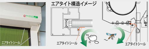 外れたシートは自動復帰