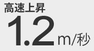 高速開閉上昇スピード1.2m/秒