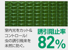 業界最速のスピードMAX3.0m/sec