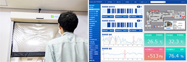 顔認証入室管理機能イメージ