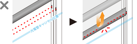 キャンセル位置がセンサーより低いと反転上昇