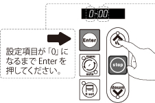 設定が0になるまでEnterを押してください。