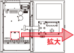 コントローラー内調節スイッチ位置