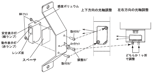 高速シートシャッター門番お客様サポート - 小松電機産業株式会社