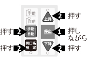 操作部イメージ