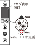 Manuが赤点滅