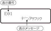 モニター表示例