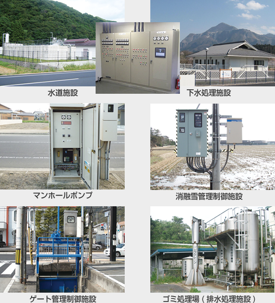 水道施設、下水処理施設、マンホールポンプ、消融雪管理制御施設、ゲート管理制御施設、ゴミ処理場(排水処理施設)等をクラウドで管理