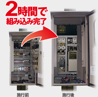 クラウド管理へ2時間で組込み・移行完了